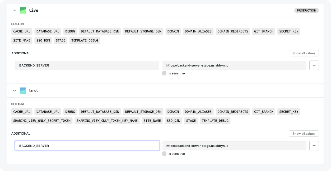 divio control panel screenshot